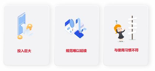 北京筑龍發(fā)聲煉化企業(yè)大會，助力央國企采購供應鏈數(shù)字化轉(zhuǎn)型